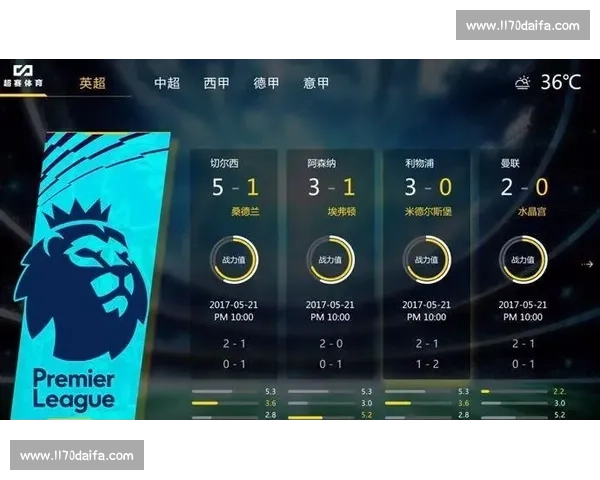 足球比赛入口大全权威导航与实时赛事观看指南平台推荐及安全访问攻略 - 副本 - 副本 (5) - 副本 - 副本