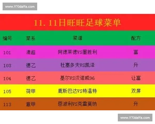 全球最新足球赛事入口大全与直播观看平台汇总指南